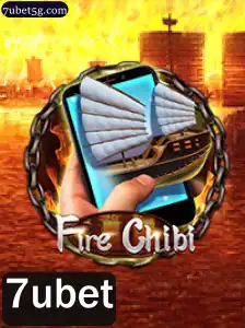 Descubra o Universo Empolgante de FireChibiM e o Papel de 7ubet
